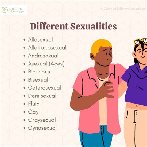 what is omnisexual|List of LGBTQ+ Sexualities & their Definitions –。